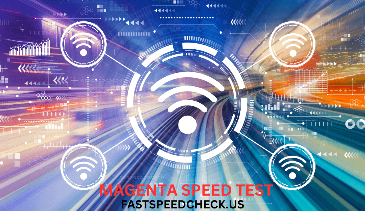 Magenta Speed Test